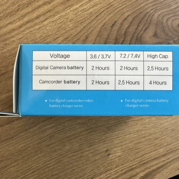 DP Digital Power Şarj Aleti